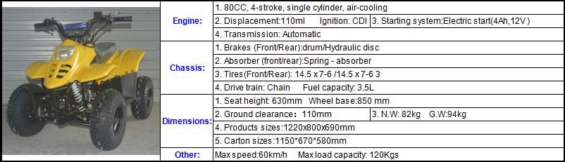 4-Stroke Petrol 80cc ATV - Pull+Self Start - 8 to 100 years old - NO RETURNS