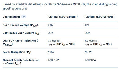 105R4NT / SVG105R4NT DIP MosFET (Compatible with 105R5NT / SVG105R5NT)