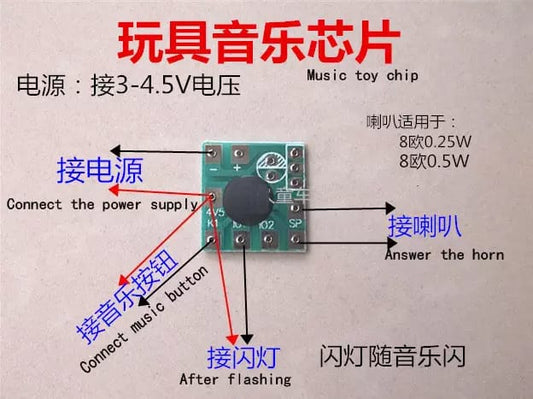 Music Board - 4 Music - Model 4V5 - 1 Pc