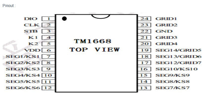 TM1668 LED Display And Keypad Driver IC